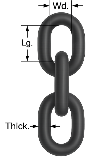 Straight Link Chain Zinc 1/4 Grade 70