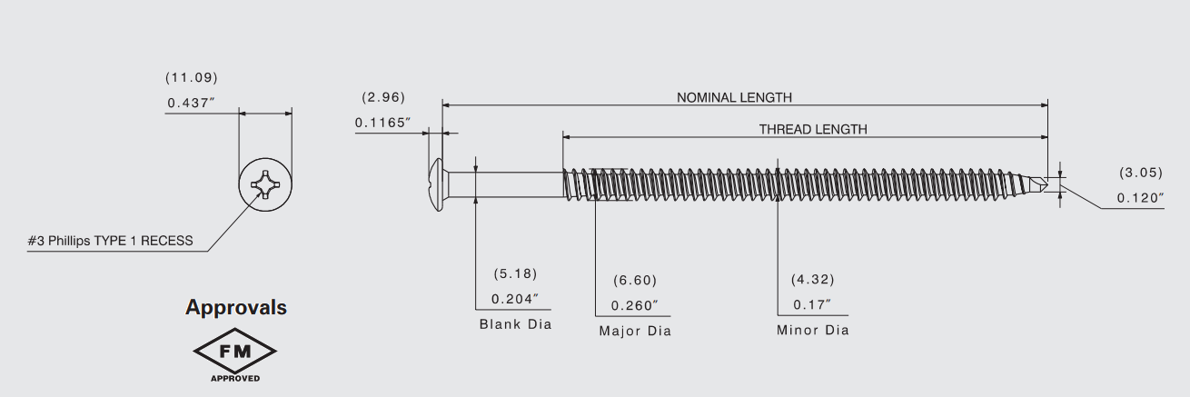 Vis autoperceuse G-Fast™ Phillips n° 3, revêtement époxy noir n° 15 x 8 [homologuée FM]