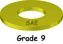 Flat Washer SAE Cadium Plated 3/4 * 1-1/2 OD Grade 9