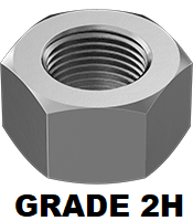 Heavy Duty Hexagonal Nut Zinc Plated 5/8-11 Grade 2H