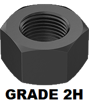 Heavy Duty Hexagonal Nut Black Steel 3/4-10 Grade 2H