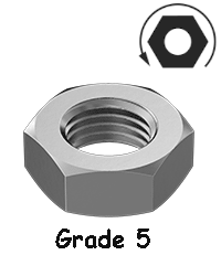 Thin Left Hexagonal Nut Zinc 3/4-16 Grade 5